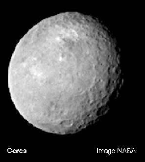 Photograph of Ceres Image NASA