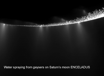 Water spraying from geysers on Saturn's Moon Enceladus